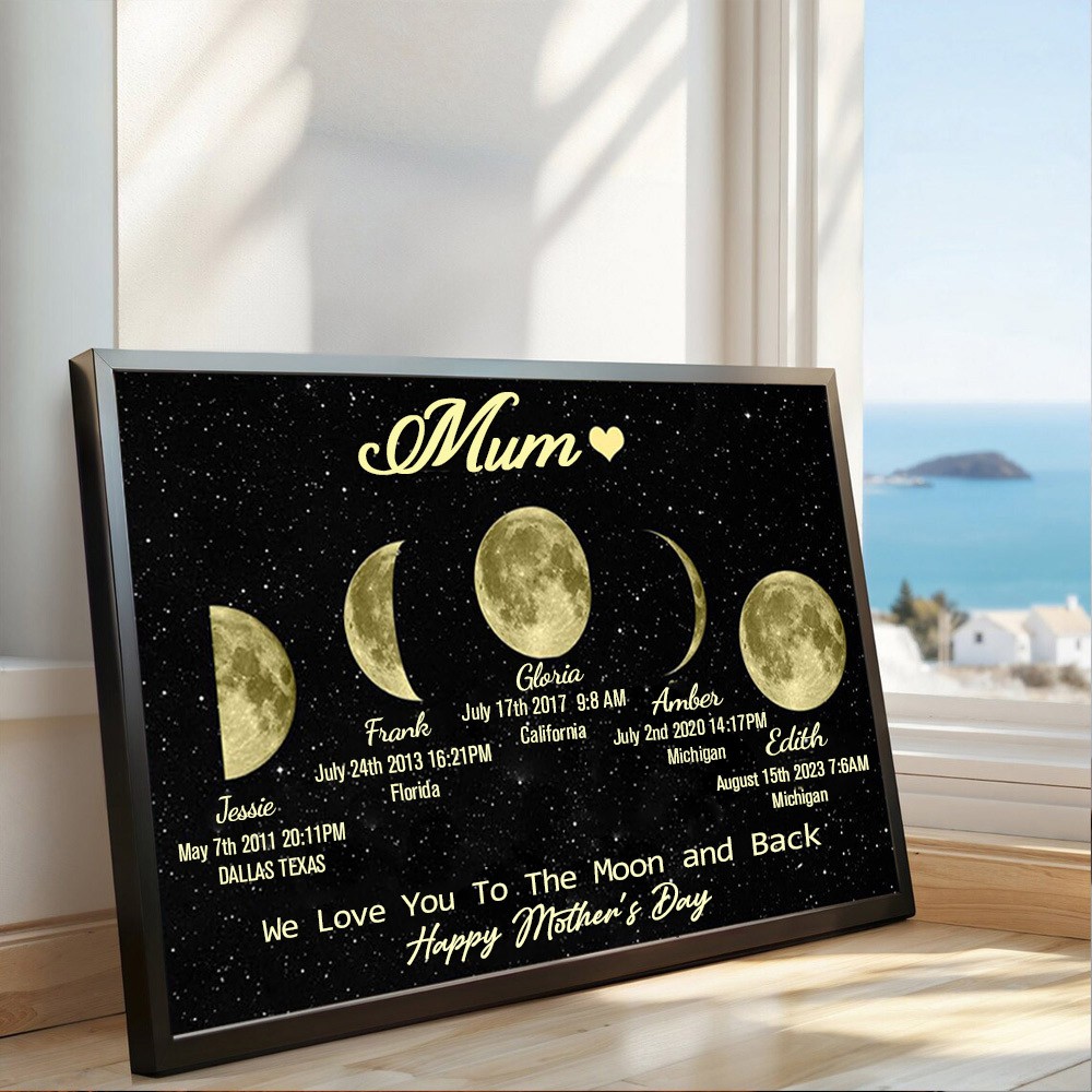 Custom Moon Phase Frame By Date For Mother's Day Gift The Day You Became My Mum