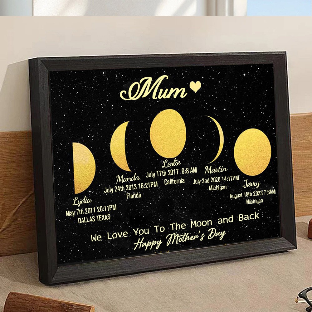 Custom Moon Phase Frame By Date For Mother's Day Gift The Day You Became My Mum