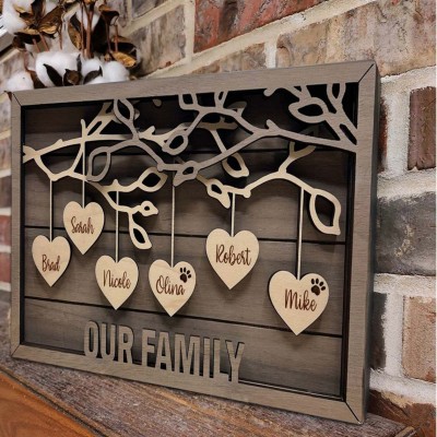Custom Wood Family Tree Sign For Christmas Family Anniversary Gift