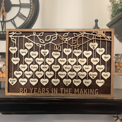 Personalised Wooden Family Tree Sign For Christmas Family Anniversary Gift 80 Yeas in the Making