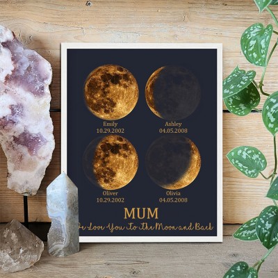 Custom Moon Phase Frame By Date For Mother's Day Gift The Day You Became My Mum