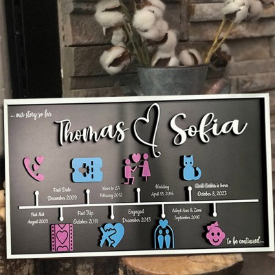 Personalised Our Love Story Wood Sign Home Decor For Couple Wife Valentine's Day Anniversary Gift