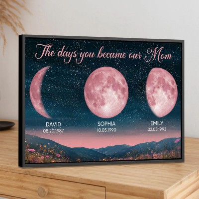 The Day You Became Mum Pink Moon Phase Frame By Date Gift For Mother's Day