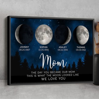 The Day You Became Mum Moon Phase Frame By Date Gift For Mother's Day