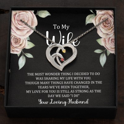 Custom Couple Names Heart Necklace With Birthstones Valentine's Day Gifts