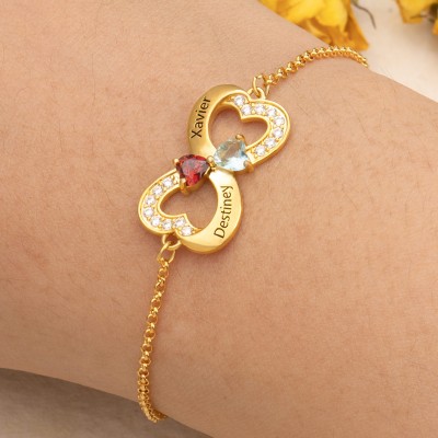 Personalised Promise Love Birthstone Bracelet With Names For Couple Christmas Day Gifts