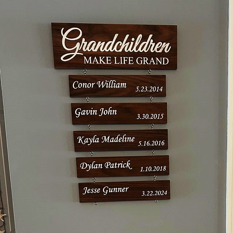 Personalisierte Großeltern Zeichen mit Namen und Geburtsdaten der Enkelkinder für Weihnachtsgeschenk