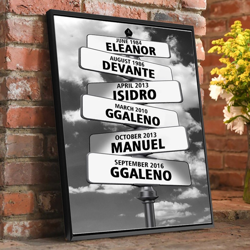 Personalisierte Geburtsdatum Vintage Street Sign Home Wall Art Decor für Familie Jahrestag Weihnachtsgeschenk