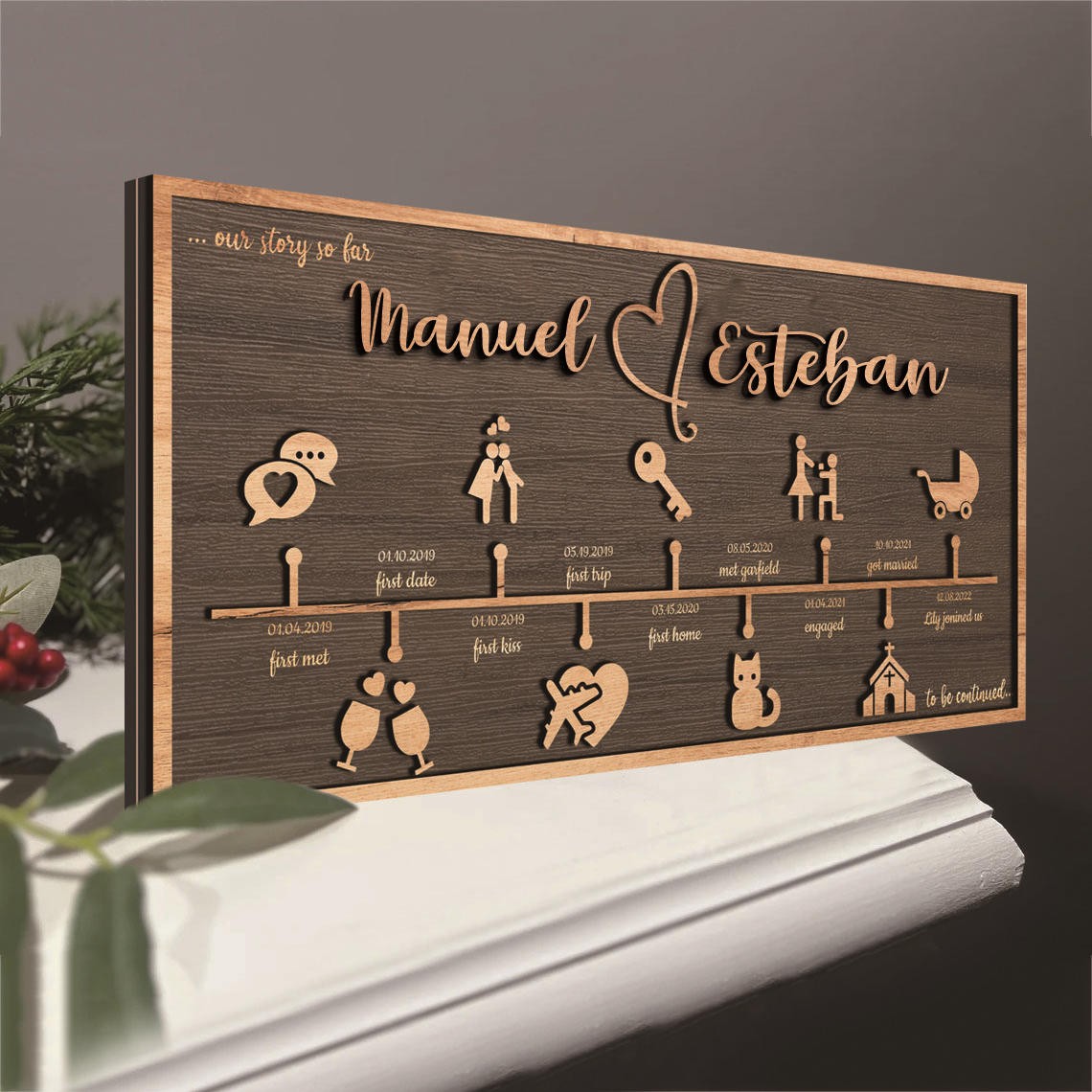Personalisierte Liebesgeschichte Zeitleiste Dekor Startseite Wandkunst für Paar Valentinstag Jahrestag Geschenk