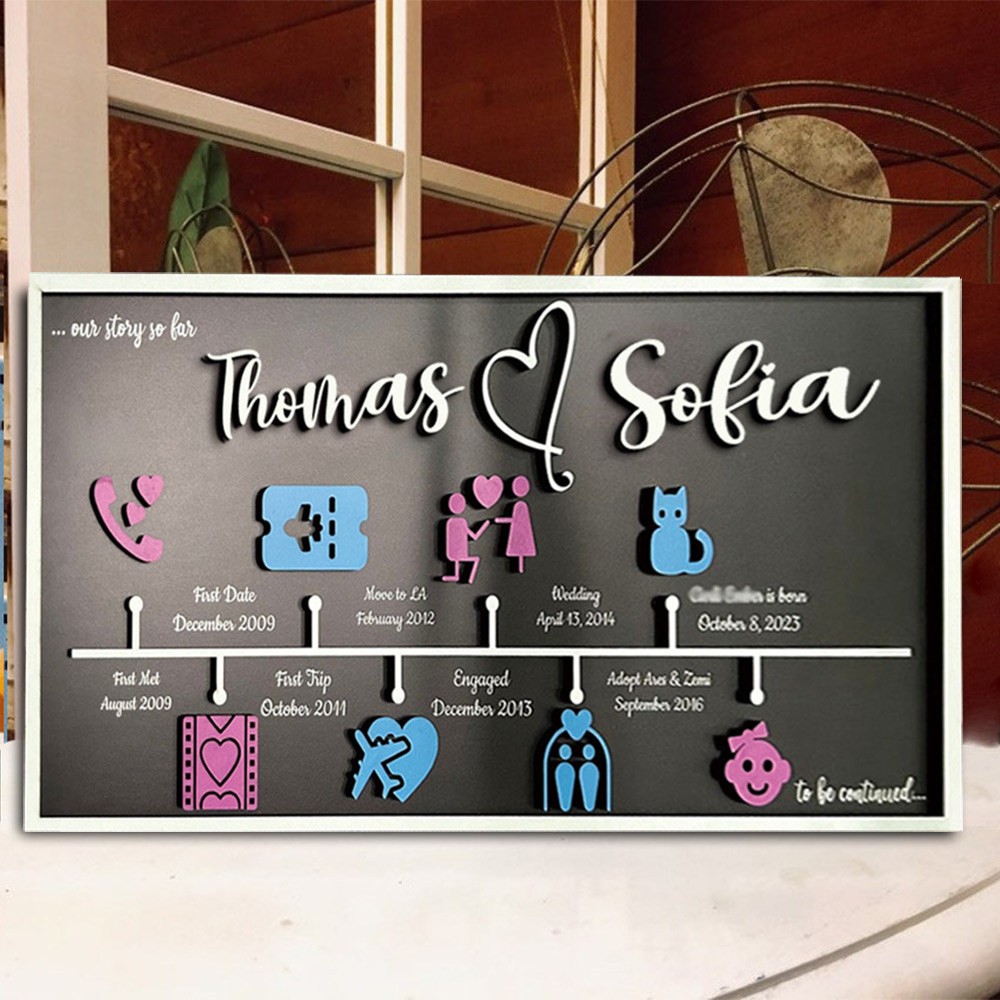 Personalisierte Unsere Liebe Geschichte Holz Zeichen Home Decor für Paar Frau Valentinstag Jahrestag Geschenk