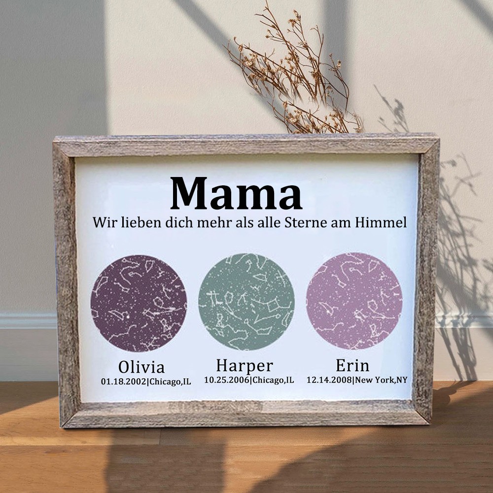 Personalisierte Sternkarte von Datum Nachthimmel Konstellation Wandkunst Holz Zeichen für Mama Oma Muttertag Geschenk