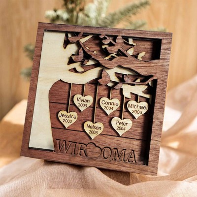 Personalisierte Familie Baum Holzrahmen Zeichen mit Enkelkinder Name für Oma Mom Weihnachten Jahrestag Geschenk