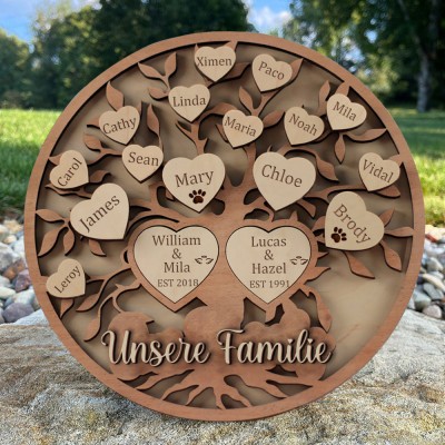 Benutzerdefinierte Familie Baum Holz Zeichen mit Enkelkinder Name Home Wall Art Decor für Weihnachten Familie Geschenk