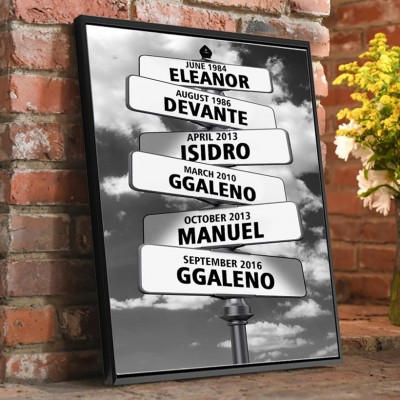 Personalisierte Geburtsdatum Vintage Street Sign Home Wall Art Decor für Familie Jahrestag Weihnachtsgeschenk