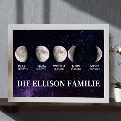 Benutzerdefinierte Mondphase drucken Rahmen mit Kindernamen einzigartige Muttertag Familie Geschenkideen