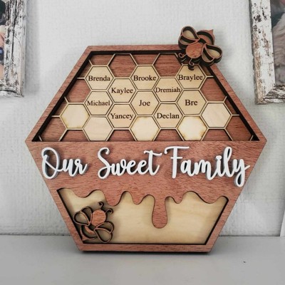 Personalisierte Bienenstock Familie Holz Zeichen für Oma Mama Weihnachtsgeschenk