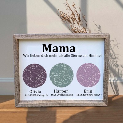 Personalisierte Sternkarte von Datum Nachthimmel Konstellation Wandkunst Holz Zeichen für Mama Oma Muttertag Geschenk