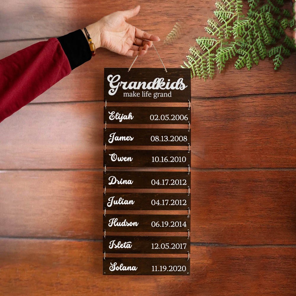 Panneau de grand-parent personnalisé avec les noms et les dates de naissance des petits-enfants pour le cadeau de Noël