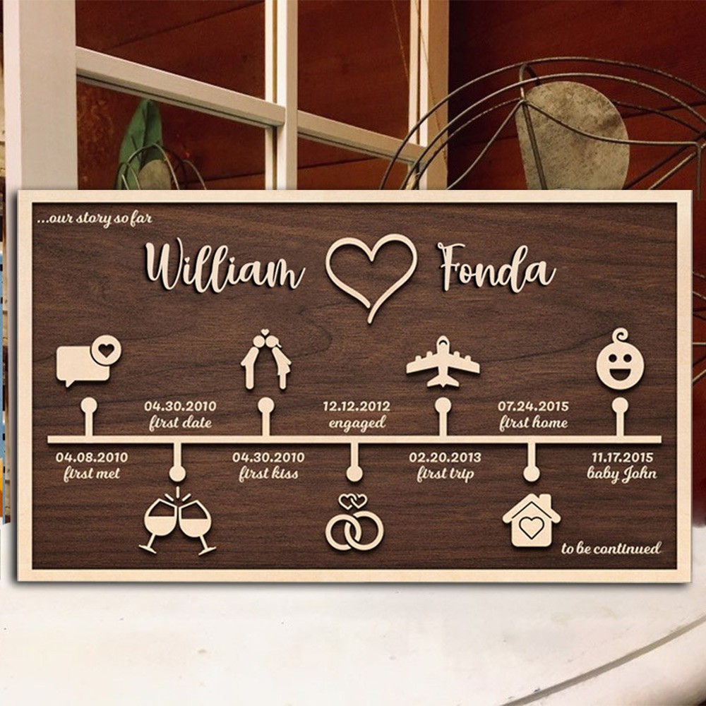 Personnalisé Notre histoire d’amour Panneau de bois Décoration d’intérieur pour couple femme Saint-Valentin cadeau d’anniversaire