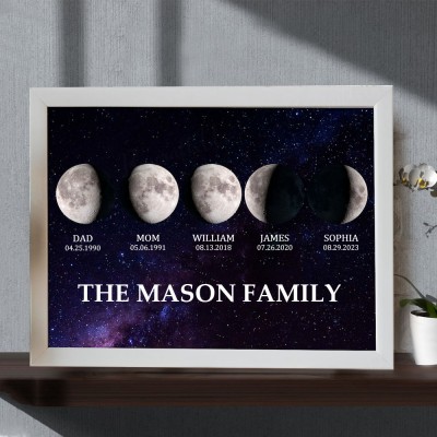 Cadre imprimé personnalisé de phase de lune avec des noms d’enfants Idées cadeaux uniques pour la famille de Noël