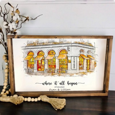 Là où tout a commencé Portrait personnalisé peint à la main à l'aquarelle à partir d'une photo pour la Saint-Valentin ou un anniversaire