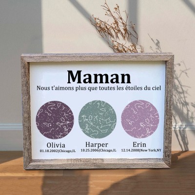 Carte des étoiles personnalisée par date nuit ciel constellation mur art bois signe pour maman grand-mère