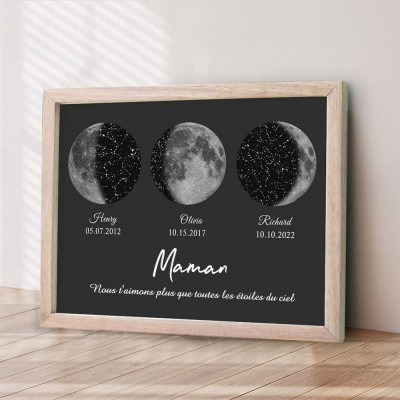Cadre d'impression personnalisé de phases de lune de galaxie de maman avec les noms des enfants pour les cadeaux de fête des mères