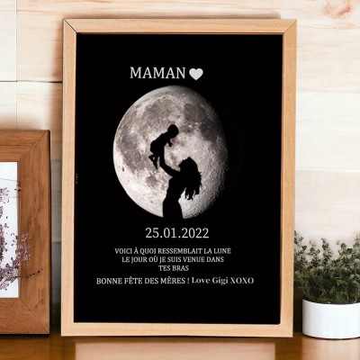 Cadre d'art personnalisé en phase de lune pour maman grand-mère