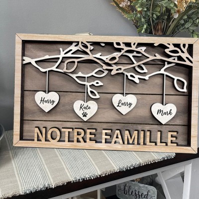 Panneau en bois d'arbre généalogique personnalisé avec nom d'enfant, cadeau de noël en famille