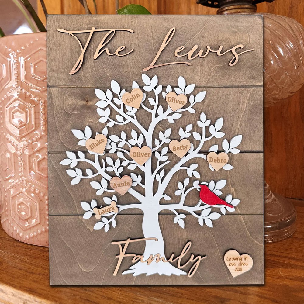 Personalized Family Tree Sign With Names for Family Christmas Grandparents Keepsake Gift