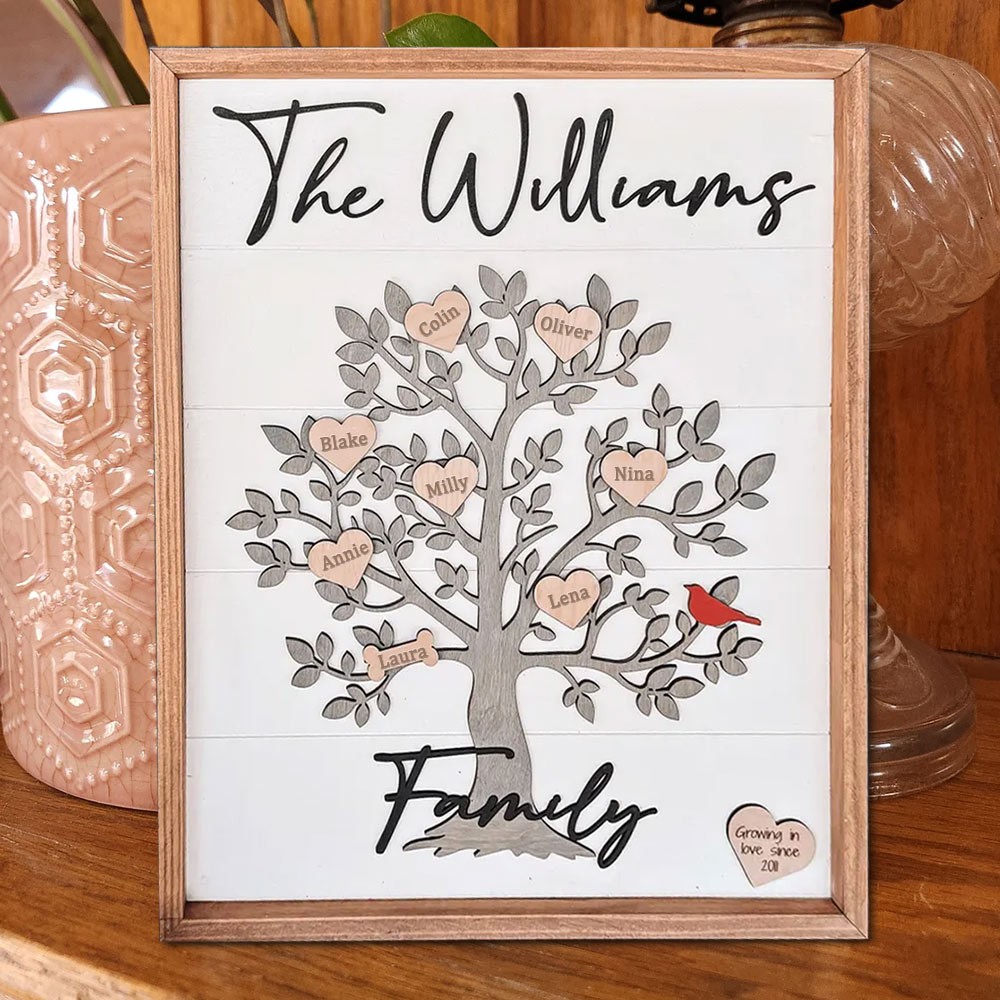 Personalized Family Tree Sign With Names for Family Christmas Grandparents Keepsake Gift