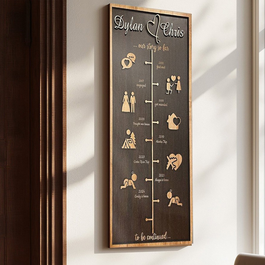 Personalized Love Story Timeline Decor Home Wall Art For Couple Valentine's Day Anniversary Gift