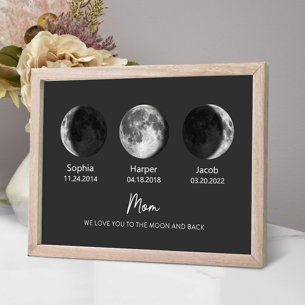 Personalized When You Become a Mom Moon Phase Print Frame Gift for Mother's Day 
