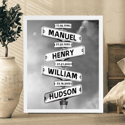 Personalized Date of Birth Vintage Street Sign Home Wall Art Decor For Family Anniversary Christmas Gift