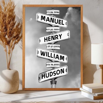 Personalized Date of Birth Vintage Street Sign Home Wall Art Decor For Family Anniversary Christmas Gift
