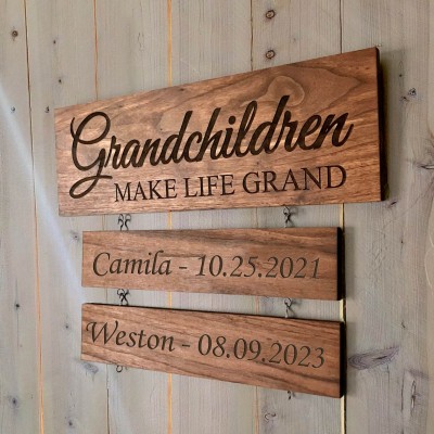 Personalized Grandparent Sign with Grandchildren's Names and Birthdates For Christmas Gift