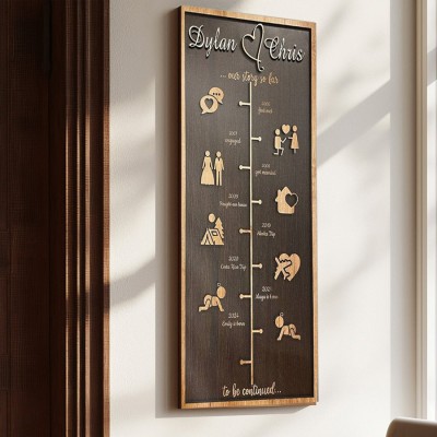 Personalized Love Story Timeline Decor Home Wall Art For Couple Valentine's Day Anniversary Gift