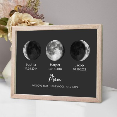 Personalized When You Become a Mom Moon Phase Print Frame Gift for Mother's Day 