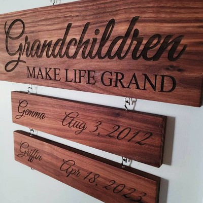 Personalized Grandparent Sign with Grandchildren's Names and Birthdates For Christmas Gift