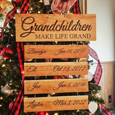 Personalized Grandparent Sign with Grandchildren's Names and Birthdates For Christmas Gift