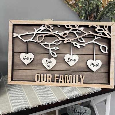Custom Family Tree Wood Sign with Kids Name For Christmas Family Gift