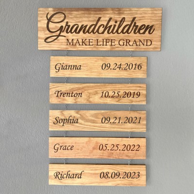 Personalized Grandparent Sign with Grandchildren's Names and Birthdates For Christmas Gift