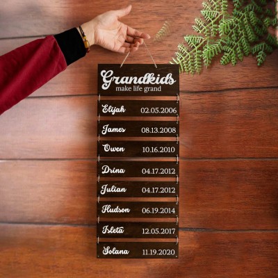 Personalized Grandparent Sign with Grandchildren's Names and Birthdates For Christmas Gift