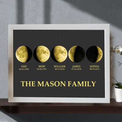 Custom Family's Universe Moon Phase Print Frame With Kids Dates For Anniversary Gift Ideas