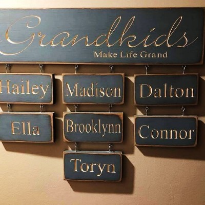 Personalized Grandparent Sign with Grandchildren's Names For Christmas Gift