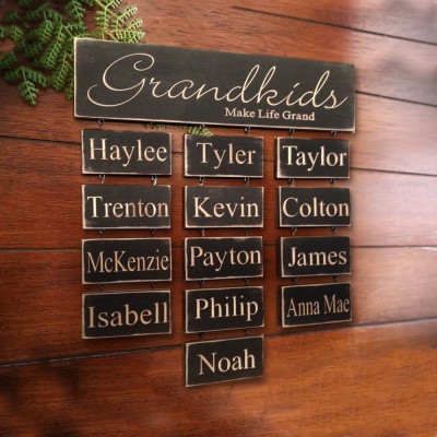Personalized Grandparent Sign with Grandchildren's Names For Christmas Gift