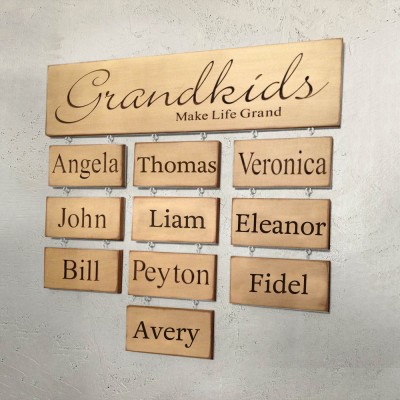 Personalized Grandparent Sign with Grandchildren's Names For Christmas Gift