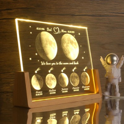Custom Mom Dad Moon Phase Night Light By Date For Mother's Day Gift