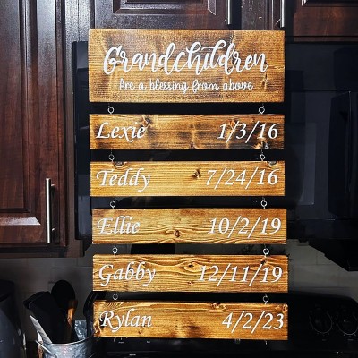 Personalized Grandparent Sign with Grandchildren's Names and Birthdates For Christmas Gift