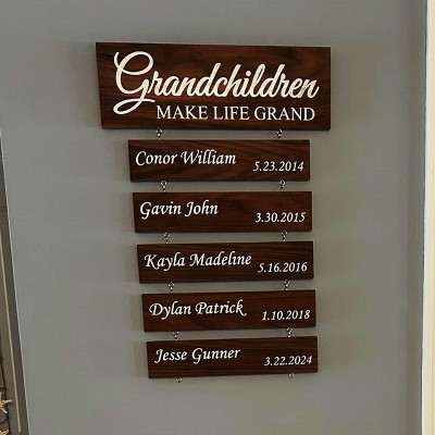 Personalized Grandparent Sign with Grandchildren's Names and Birthdates For Christmas Gift